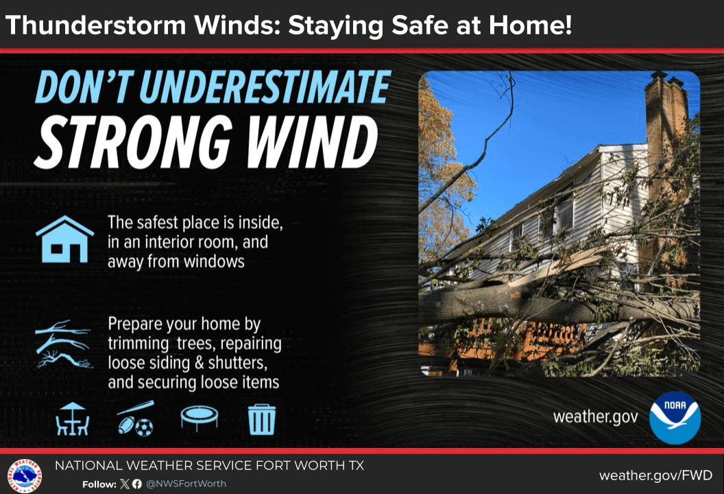 strongwinds2-6:8.png